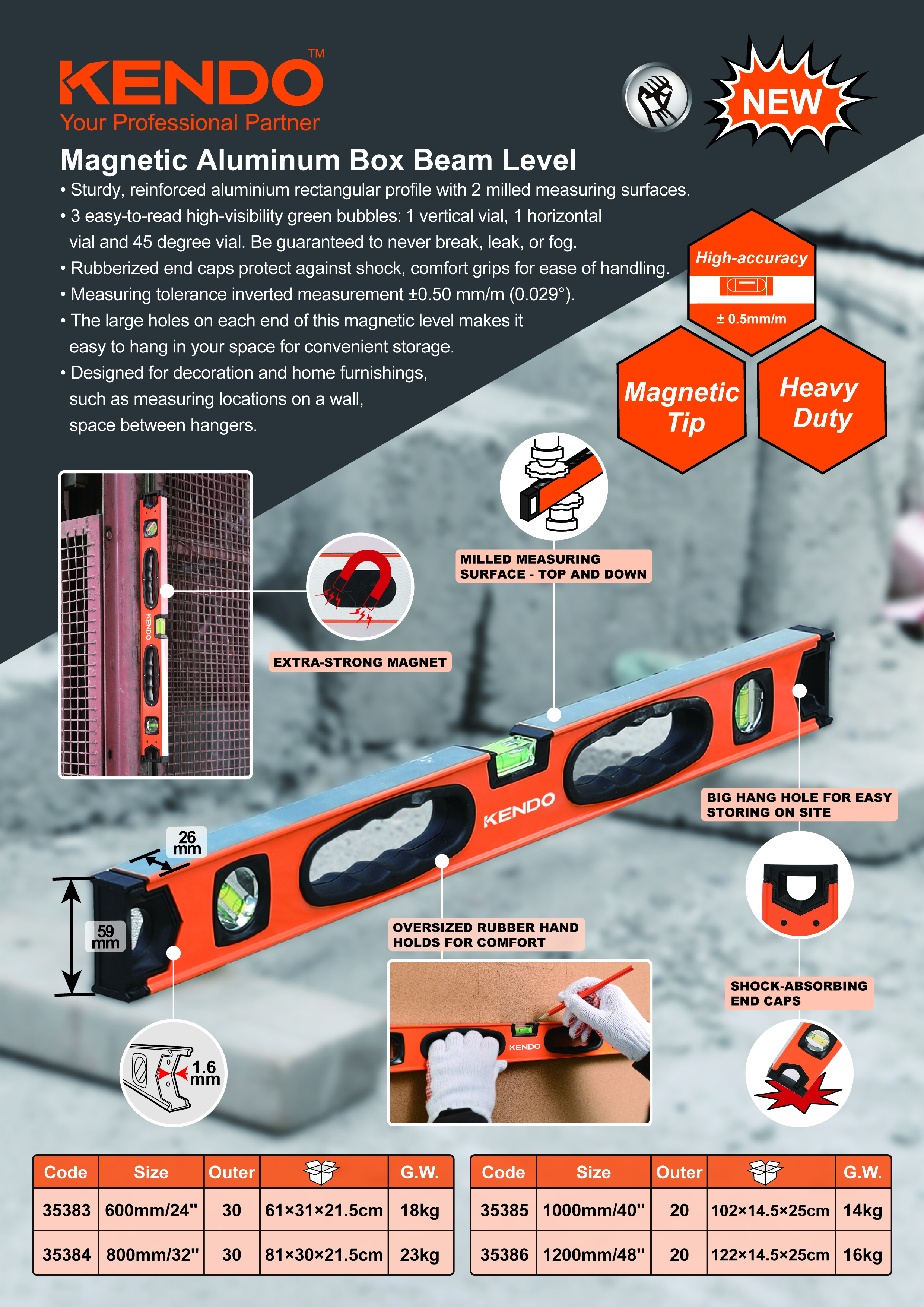 ¿Cómo utilizar correctamente el Nivel de Aluminio?